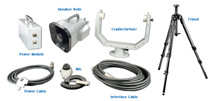 이동형고출지향성스피커-propa-250p_eng Long Range Acoustic Hailing Device